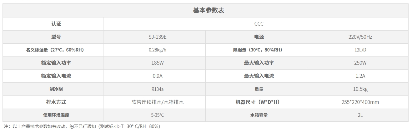 SJ-139E.png SJ-139E.png